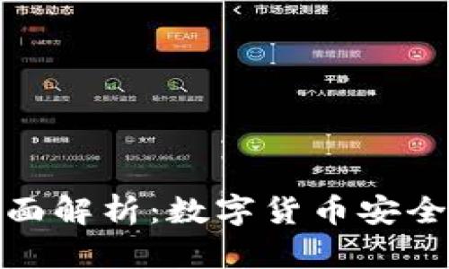 TP与冷钱包的全面解析：数字货币安全存储的最佳选择