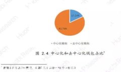 tpWallet安全防护指南：有效