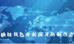 题目： 区块链钱包分析图