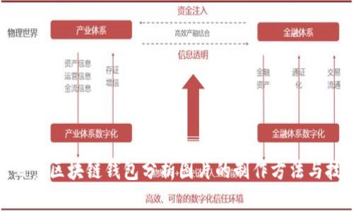 题目： 区块链钱包分析图片的制作方法与技巧
