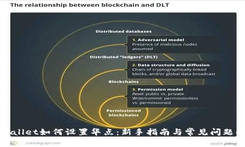 tpWallet如何设置华点：新手指南与常见问题解答