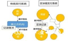 如何从tpWallet转USDT：全面
