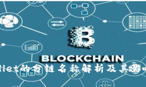 tpWallet的分链名称解析及其影响分析