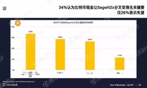 如何查看tpWallet资金池：详细指南