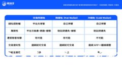 : 以太坊钱包能否转入莱特