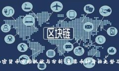 2023年加密货币市场现状与