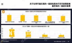满币提币多久到TPWallet？全