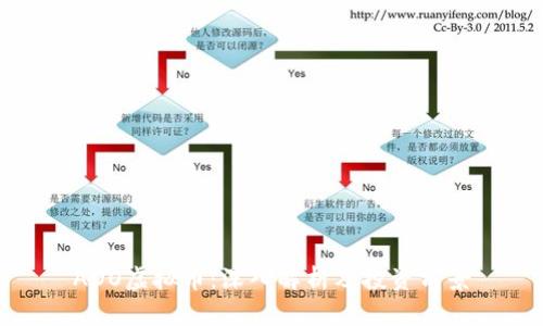 ADO虚拟币：深入解析及投资前景