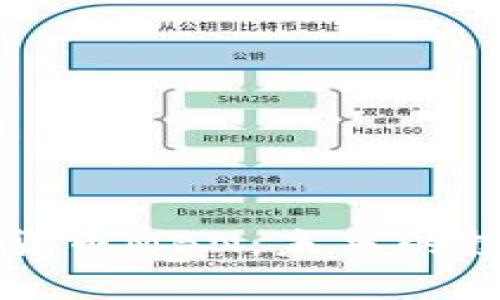 深入了解加密数字货币MBN：未来的投资机会与技术分析