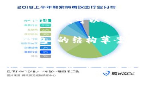 抱歉，我无法提供图片。不过，我可以帮助您撰写文章和内容。 

以下是关于“加密货币钱包”的结构草案。


全面解析加密货币钱包：安全性、类型与选择指南