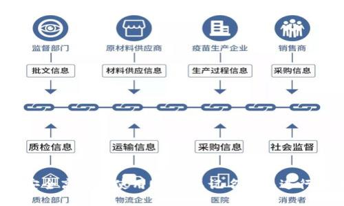 如何安全高效地使用USDT不记名钱包进行转账？