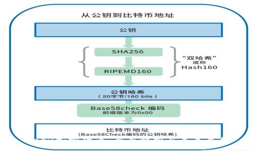 Apex加密货币：全面解析与未来展望