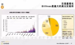 tpWallet币币兑换打不开的解