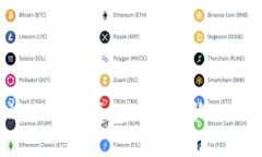 如何选择合适的BTC钱包以