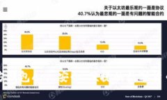狗狗币官方钱包App：安全