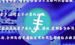 biao ti冷钱包服务器：它们