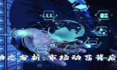 2023年币圈最新动态分析：市场动荡背后的原因与