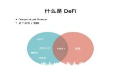 如何在BSC链上安全地提取和管理SHIB币钱包