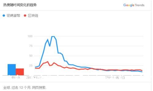 2023年美国新发布的加密货币交易平台全面解析：市场前景与投资机会