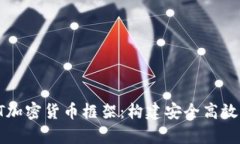 全面解析CcxT加密货币框架：构建安全高效的区块