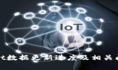 tpWallet数据更新进度及相关