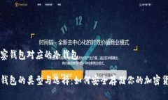 观察钱包对应的冷钱包冷钱包的类型与选择：如