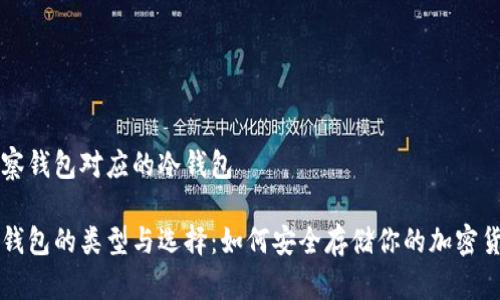 观察钱包对应的冷钱包

冷钱包的类型与选择：如何安全存储你的加密货币