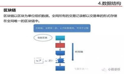 如何快速确认加密货币交易：全面指南