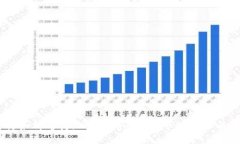 日本银行如何看待加密货币：政策、市场趋势与