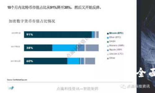 如何安全使用SOL币官方钱包：全面指南