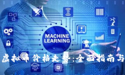 如何分析虚拟币价格走势：全面指南与实用技巧
