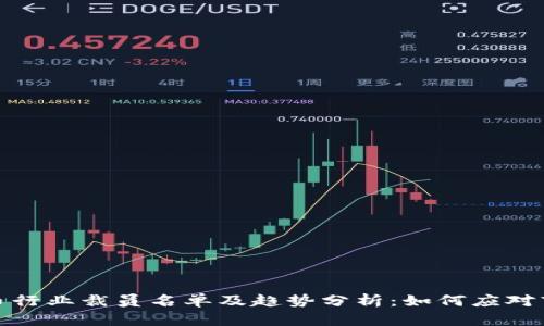 加密货币行业裁员名单及趋势分析：如何应对市场波动