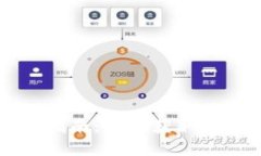 tpWallet iOS下载指南：轻松