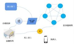 如何办理以太坊电子钱包：全面指南及常见问题