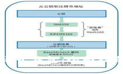 如何办理以太坊电子钱包：全面指南及常见问题解析