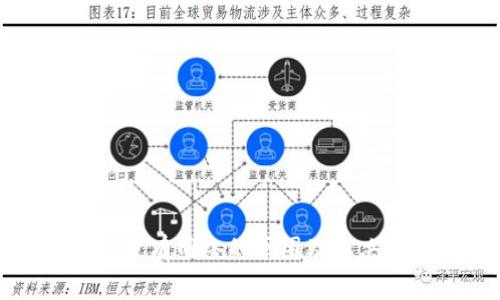tpWallet没有网络的原因及解决方法详解