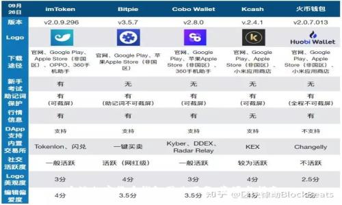 香港加密货币钱包图片下载：资源与指南