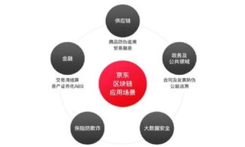   什么是PIG币? 如何通过TPWallet进行有效交易与管理？ / 

 guanjianci PIG币, TPWallet, 数字货币, 加密货币 /guanjianci 

### 什么是PIG币?

PIG币是一种基于区块链技术的加密货币，它旨在为用户提供一种安全、便捷的数字交易方式。随着加密货币市场的快速发展，PIG币逐渐获得了越来越多的关注。PIG币的设计理念是希望通过去中心化的方式，解决传统金融体系中的一些问题，如高交易成本、处理时间漫长等。用户可以通过PIG币在全球范围内进行快速而且相对低成本的资金转移。

PIG币的发行和管理通常是通过一个去中心化的平台进行的，这个平台使用智能合约来保证交易的透明性和公平性。用户可以通过电子钱包存储和交易PIG币，这为其提供了更多的灵活性。

PIG币的应用场景相对广泛，用户可以用它进行在线支付、消费，甚至投资。目前，已经有多个商家开始接受PIG币作为支付方式，进一步推动了其在现实生活中的应用。

### TPWallet是什么？

TPWallet是一款支持多种数字货币的钱包应用，它具有用户友好的界面，提供了安全和便捷的资金管理服务。TPWallet支持包括PIG币在内的多种加密货币，用户可以通过这款应用轻松进行存储、发送和接收数字资产。TPWallet的安全性相对较高，采用了多重加密技术，确保用户的数据和资金安全。

除了基本的数字货币存储和转账功能，TPWallet还提供了交易所的功能，用户可以通过其内置的交易平台直接进行数字资产的交易。这使得TPWallet不仅是一个钱包，更是一个全面的财富管理平台。

TPWallet的另一个特点是其多链支持。用户可以在单一钱包中管理多个区块链的资产，避免了为每种数字货币使用不同钱包的麻烦。

### 如何使用TPWallet进行PIG币交易？

使用TPWallet进行PIG币交易非常简单，首先用户需要下载并安装TPWallet应用。安装完成后，用户可以创建一个新钱包或导入已有钱包。创建新钱包的过程中，用户需要设置一个强密码，并备份助记词，以确保钱包安全。

一旦钱包设置完成，用户可以通过转账方式将PIG币转入TPWallet。在应用主界面，用户找到“接收”选项，生成PIG币的接收地址，将其提供给发送者。等待PIG币到账后，用户可以在TPWallet上查看余额及交易记录。

为了进行PIG币的交易，用户需要访问TPWallet的交易所功能。在这里，用户可以选择将PIG币交易为其他加密货币，或将其他加密货币兑换为PIG币。用户只需输入交易数量，确认交易信息后便可完成。

### 提高使用TPWallet交易的安全性

安全性是用户在使用任何数字钱包时最关心的问题之一。TPWallet采取了多项措施确保用户的资金安全。首先，用户应确保软件是从官方渠道下载，定期更新软件以获得最新的安全防护。同时，在设置钱包时，用户必须创建强密码，并妥善保存助记词，以防丢失。

用户还可以开启TPWallet的双重验证功能，这为用户的账户提供了额外的保护层。确保使用安全的网络连接，例如避免在公共Wi-Fi上进行交易。如果用户发现任何可疑活动，应立即改变密码，并联系TPWallet的客服进行进一步处理。

### 常见问题

#### 问题一：PIG币和其他数字货币有什么区别？

##### 揭秘PIG币的独特价值

PIG币作为一种新兴的加密货币，具有与众不同的特性，使其在众多数字货币中脱颖而出。首先，PIG币的目标用户群较为明确，主要是希望利用区块链技术进行日常小额支付的用户。而许多主流数字货币则主要面向投资者和大型交易。

其次，从技术层面来看，PIG币基于一个独特的生态系统，这个生态系统旨在促进小额支付的普及。与其他数字货币相比，它在交易处理速度和确认时间上往往表现得更为优越，从而能够更好地满足日常生活的需求。

另外，PIG币可能也拥有更具体的应用场景，如与某些特定商家或应用程序合作，提升用户的使用体验，而这可能是其他更普遍的数字货币无法提供的。

综上所述，PIG币因为其独特的市场定位和技术实现，与其他数字货币相比展现了差异化优势。

#### 问题二：如何安全存储PIG币？

##### 有效保护PIG币的存储方案

安全存储PIG币是每个用户必须考虑的重要问题，因为加密货币的不可逆性使得一旦丢失资金就几乎无法找回。因此，用户可以采取几种不同的方法来安全存储PIG币。

最基本的存储方式是选择一个可靠的钱包，如TPWallet，这款钱包提供了多种安全功能，例如加密和双重验证。用户应确保定期更新钱包应用，以防止安全漏洞。

除了软件钱包，还有硬件钱包选项。这种钱包以物理设备的形式存在，具有更高的安全性，非常适合需要长期保存大量PIG币的用户。硬件钱包通常兼容多个数字货币，可以为用户提供集中管理的便利。

无论采用哪种存储方式，用户都应保持密钥和助记词的机密，并定期备份，以防止意外损失。如果用户意识到自己的账户受到了攻击，立即采取措施，例如更改密码或联系钱包客服，以最大程度减少损失。

综上所述，采取适当的存储措施可以大大降低资金被盗或丢失的风险，从而保护用户的投资。

#### 问题三：PIG币的未来发展潜力如何？

##### 分析PIG币未来的发展方向和潜力

PIG币的未来发展潜力主要与其技术框架、市场需求和社区支持等因素密切相关。首先，PIG币的技术设计相对优越，其区块链网络的升级和技术迭代将直接影响其性能和应用广度。

其次，市场的需求也是影响PIG币未来发展的关键因素。如果用户对小额支付和快速交易的需求持续增长，那么PIG币将有更多的应用场景。特别是在电商和在线支付领域，接受PIG币作为支付方式将进一步扩大其覆盖范围。

此外，社区的支持也是推动PIG币发展的重要动力。社区越活跃，更多的开发者和用户参与其中，将推动PIG币的应用开发和市场推广。开发团队与社区的互动以及透明度都将是影响其未来发展的关键因素。

总体而言，虽然当前数字货币市况波动较大，但PIG币凭借其独特的市场定位、技术优势以及良好的社区氛围，将在未来具备一定的发展潜力。

#### 问题四：如何在TPWallet上进行PIG币的交易？

##### 简单指导用户使用TPWallet交易PIG币的步骤

在TPWallet上进行PIG币交易的步骤非常简单。用户首先需要确保自己的账户中有足够的PIG币，接下来根据以下步骤进行交易：

第一步，打开TPWallet应用，登录您的账户。在主界面找到“交易”或“市场”选项，进入交易界面。

第二步，选择要交易的币种。在此界面中，用户可以看到各种可交易的币种，选择PIG币作为交易币种，而目标币种则可以是任何TPWallet支持的其他加密货币。

第三步，输入交易数量，系统提示用户查看交易信息。用户需仔细核对交易金额及手续费等信息，确保所有信息无误。

第四步，确认交易信息。在确认无误后，点击“确认交易”按钮。系统会显示交易的状态，用户可以在交易记录中查看详情。

最后，用户可以在“钱包”界面查阅资产状况，确保交易已经完成。此时，用户就可以轻松在TPWallet上完成PIG币的交易，无需复杂的操作步骤。

#### 问题五：PIG币采用的共识机制是什么？

##### 深入了解PIG币采用的共识机制和其优势

PIG币采用的共识机制对于整个网络的安全性和交易处理速度至关重要。共识机制是区块链中达成一致的一种方式，它能够确保网络中所有的节点对数据的真实性一致同意，这样就能够避免双重支付等问题的发生。

目前许多加密货币采用的共识机制包括工作量证明（PoW）与权益证明（PoS）。PIG币可能结合了这些流行的机制，形成了自己的共识机制，旨在平衡安全性和交易速度。通过算法，PIG币的交易确认时间相对较快，这对日常使用尤为重要。

如果PIG币采用了这种新型的共识机制，那么它将受益于更高的效率和更低的能源消耗。与传统的工作量证明相比，可以减少由于大量计算带来的环境压力。

无论PIG币使用的是怎样的共识机制，其最终目标都是确保网络的安全性与数据的不可篡改性。因此用户在使用PIG币时，需对其共识机制有基本的了解，以便更好地进行交易和存储。

#### 问题六：如何选择适合的PIG币钱包？

##### 帮助用户选出最合适的PIG币钱包的考虑因素

选择一个合适的PIG币钱包是确保资金安全的重要一步。在选择钱包时，用户应考虑以下几个因素：

第一，安全性是最重要的因素之一。用户应该选择具有良好声誉和安全性的钱包，比如TPWallet或其他硬件钱包。确保钱包具有端到端加密、多重签名和双重验证功能。

其次，易用性也是重要考虑因素。用户应该选择界面友好、操作简单的钱包，特别是对于新手来说，易于上手的钱包能够降低使用门槛。

第三，支持的币种也很关键。用户需确认钱包支持PIG币及其他常见的加密货币，以便进行资产的管理与投资。

最后，客户支持和社区活跃程度也是必须考虑的。一个响应迅速的客户支持团队和活跃的社区能够在用户遇到问题时提供及时的帮助。

通过综合这些因素，用户能够更明智地选择适合自己的PIG币钱包，实现财富安全与保值增值。

以上内容详细介绍了PIG币和TPWallet，解析了相关问题，提供了丰富的信息。希望这些信息能够帮助用户更好地理解和运用PIG币及TPWallet。