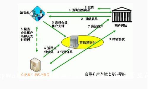 如何在tpWallet中成功添加FIL币：详细指南与常见问题解答
