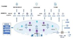 比tpWallet更安全的钱包推荐及使用指南