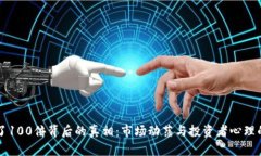 虚拟币跌了100倍背后的真相：市场动荡与投资者