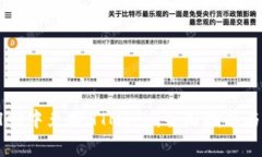 如何在tpWallet中兑换HTMoon：全面指南与常见问题解