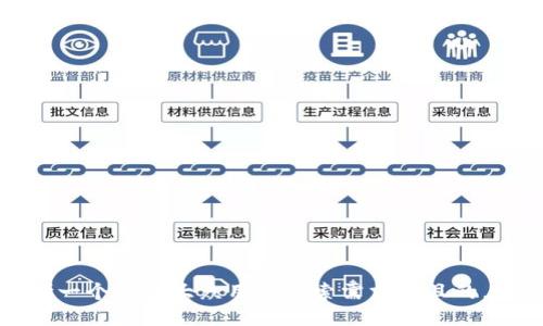 思考一个符合大众用户搜索需求并且的，放进