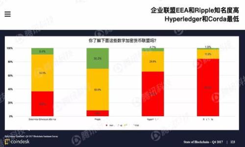tpWallet 1.2.0版本下载与使用指南