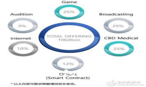 tpWallet：不同钱包之间如何高效转账