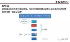 MTH虚拟币：全面了解其价值、市场动态与投资前