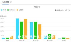 虚拟币转账APP大全：如何
