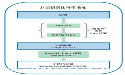 tpWallet在中国的可用性与安全性分析