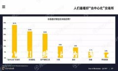 tpWallet购买HT的完整指南